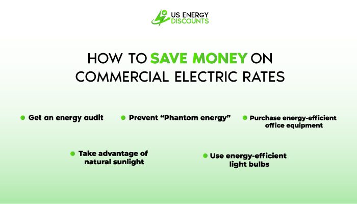 Saving Money on Commercial Electric Rates